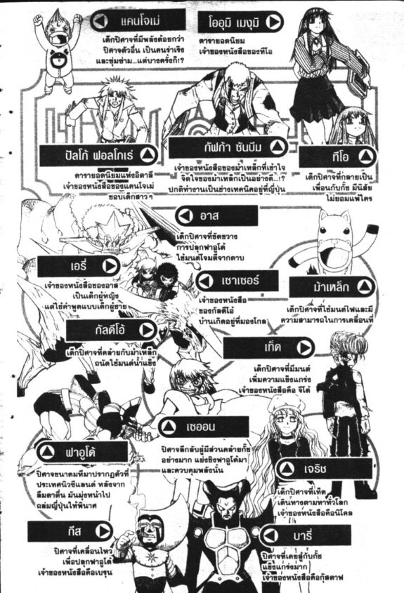 à¸à¸±à¸Šà¹€à¸šà¸¥