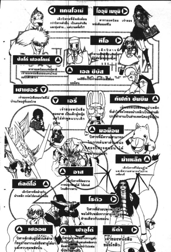 à¸à¸±à¸Šà¹€à¸šà¸¥