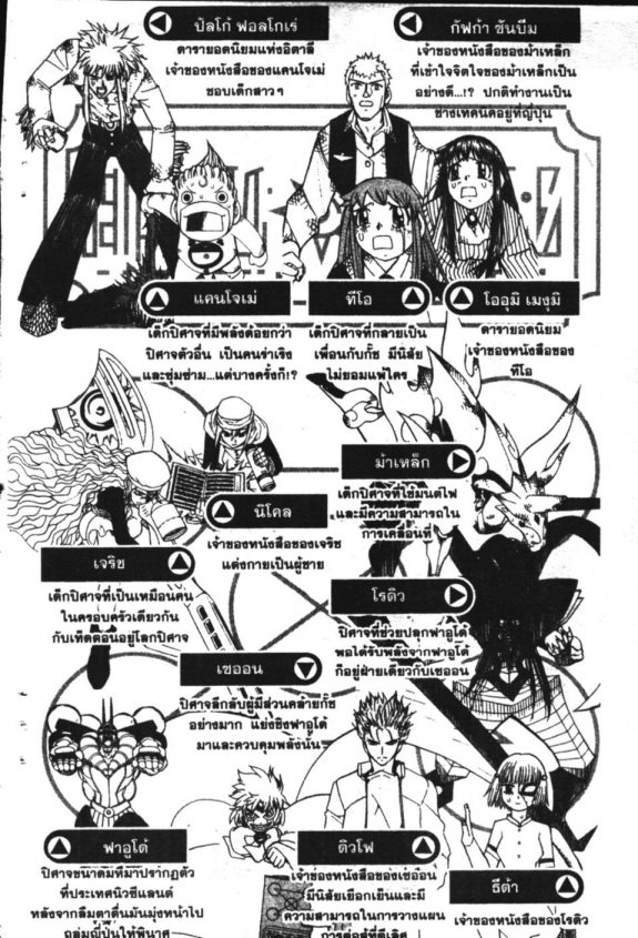 à¸à¸±à¸Šà¹€à¸šà¸¥