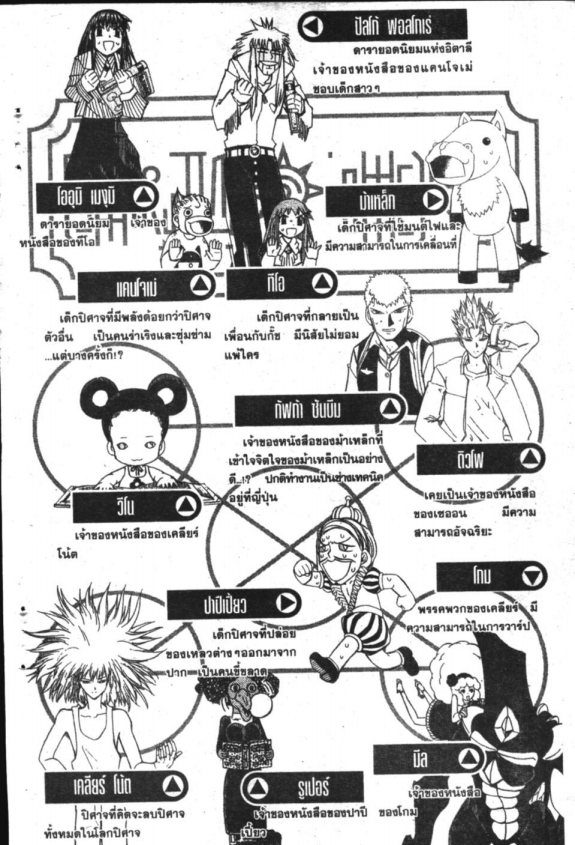 à¸à¸±à¸Šà¹€à¸šà¸¥