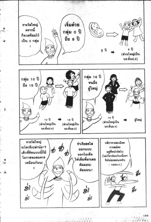 à¸à¸±à¸Šà¹€à¸šà¸¥