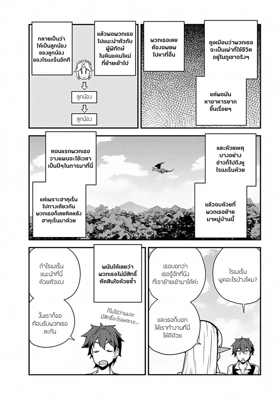 à¸­à¹ˆà¸²à¸™ Isekai Nonbiri Nouka