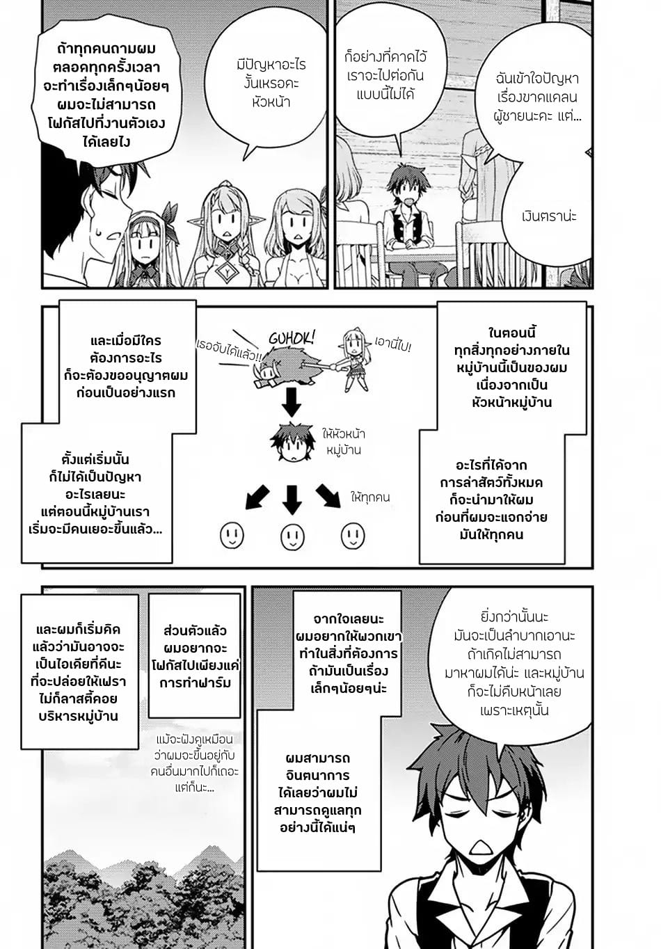 à¸­à¹ˆà¸²à¸™ Isekai Nonbiri Nouka