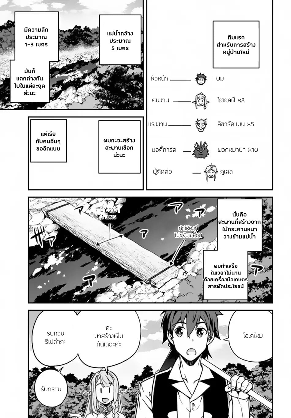 à¸­à¹ˆà¸²à¸™ Isekai Nonbiri Nouka