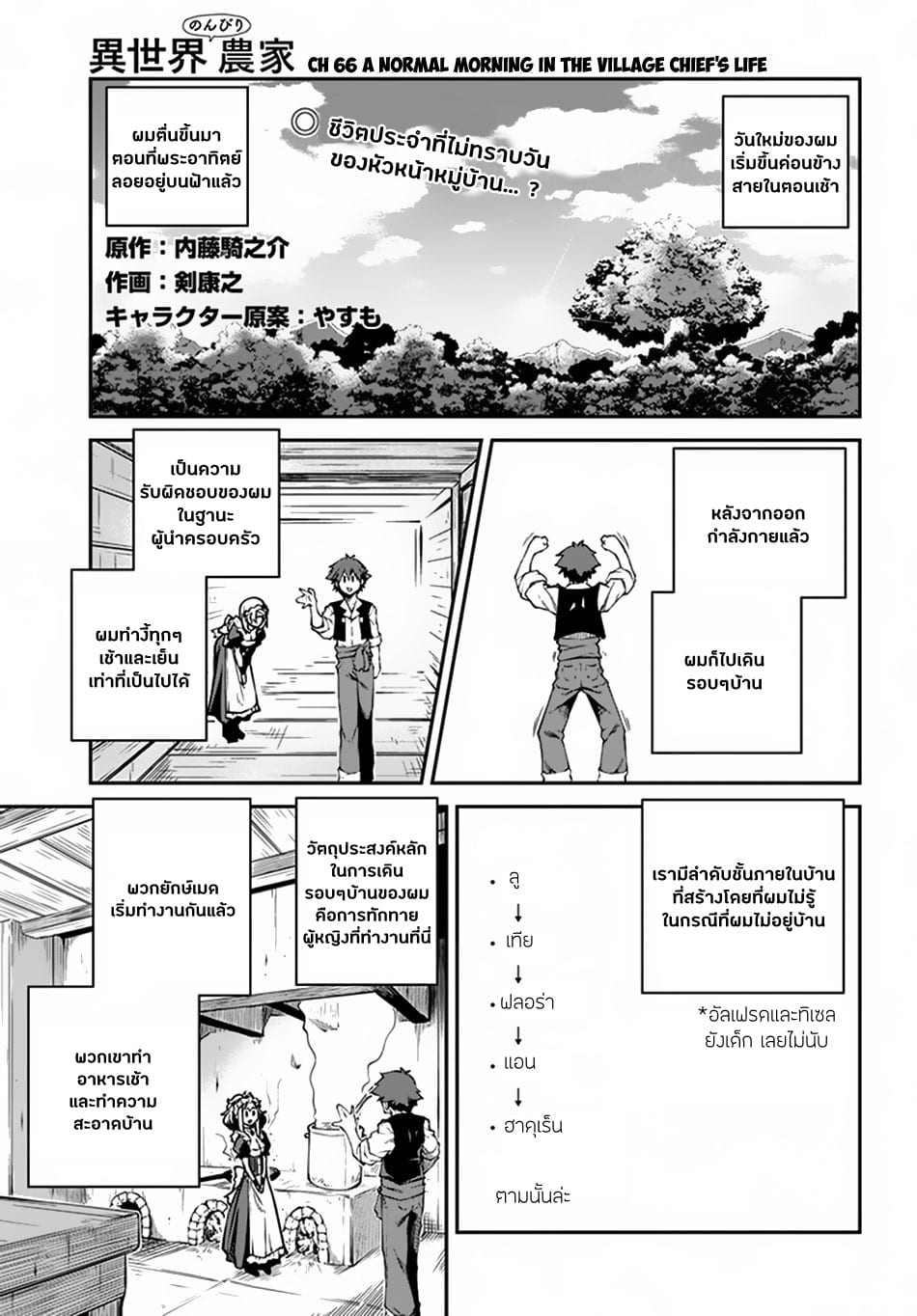 à¸­à¹ˆà¸²à¸™ Isekai Nonbiri Nouka