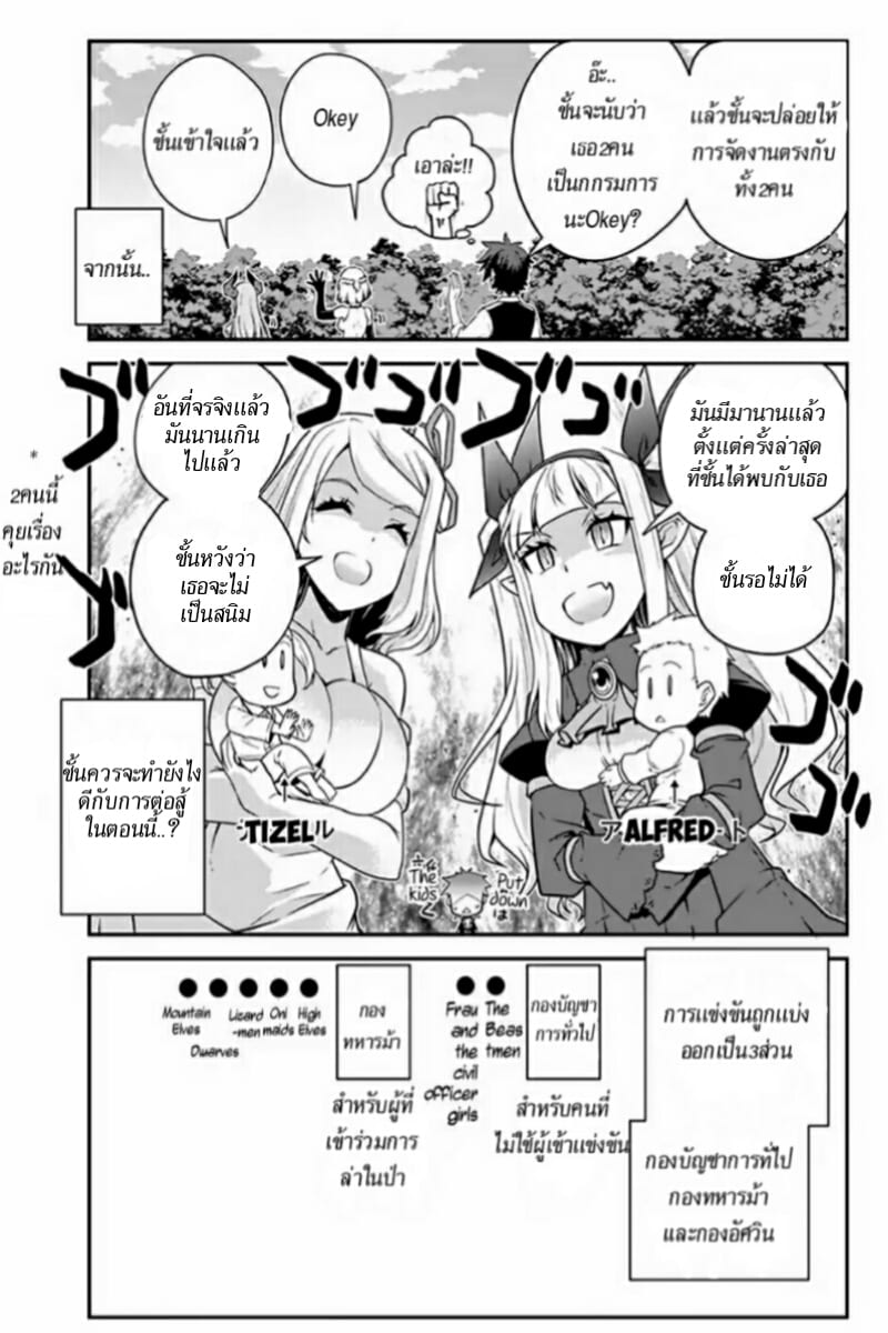 à¸­à¹ˆà¸²à¸™ Isekai Nonbiri Nouka