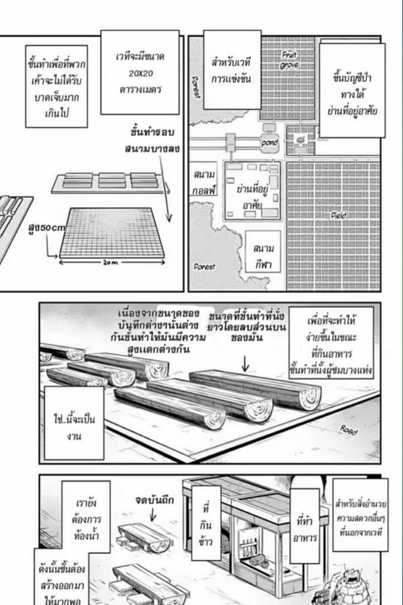 à¸­à¹ˆà¸²à¸™ Isekai Nonbiri Nouka