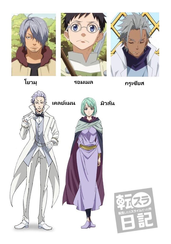 à¸­à¹ˆà¸²à¸™ Tensura Nikki: Tensei shitara Slime Datta Ken