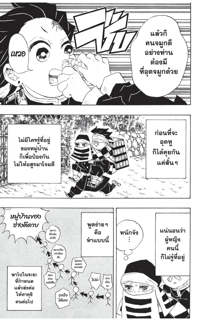 เธ”เธฒเธเธเธดเธเธฒเธ•เธญเธชเธนเธฃ