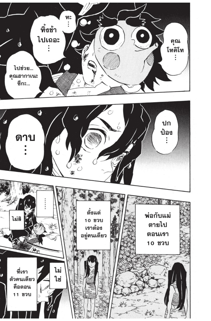 เธ”เธฒเธเธเธดเธเธฒเธ•เธญเธชเธนเธฃ