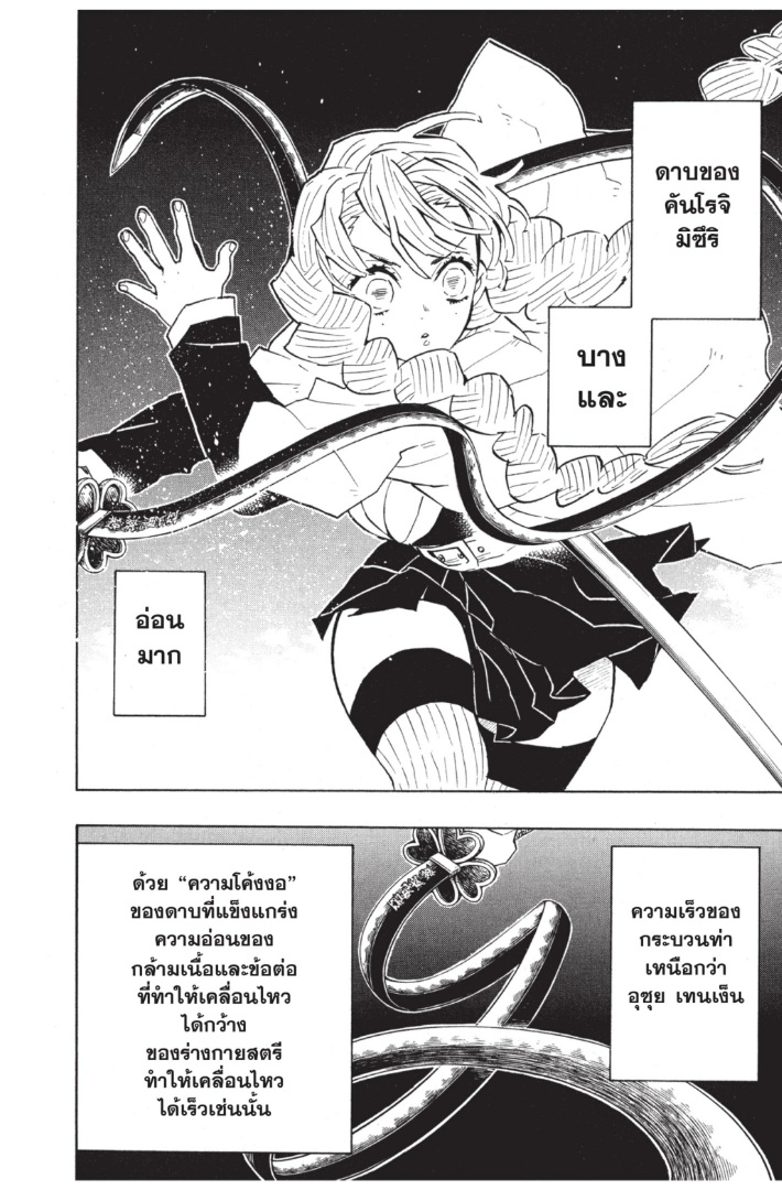 เธ”เธฒเธเธเธดเธเธฒเธ•เธญเธชเธนเธฃ