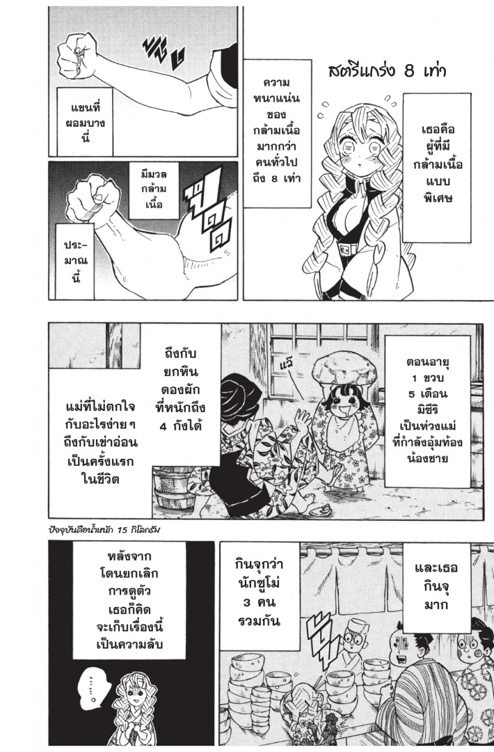 เธ”เธฒเธเธเธดเธเธฒเธ•เธญเธชเธนเธฃ