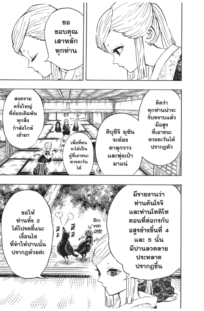 เธ”เธฒเธเธเธดเธเธฒเธ•เธญเธชเธนเธฃ