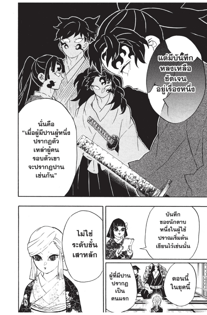 เธ”เธฒเธเธเธดเธเธฒเธ•เธญเธชเธนเธฃ