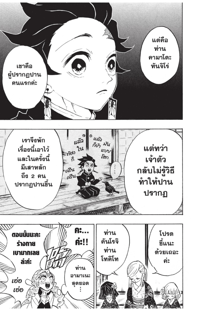 เธ”เธฒเธเธเธดเธเธฒเธ•เธญเธชเธนเธฃ