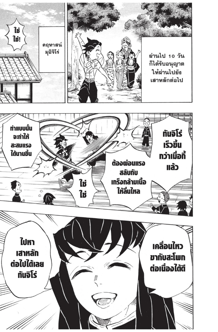เธ”เธฒเธเธเธดเธเธฒเธ•เธญเธชเธนเธฃ