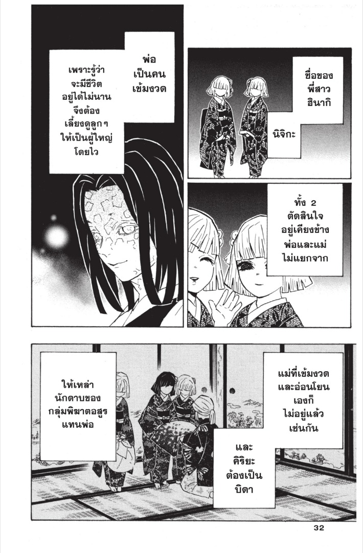 เธ”เธฒเธเธเธดเธเธฒเธ•เธญเธชเธนเธฃ