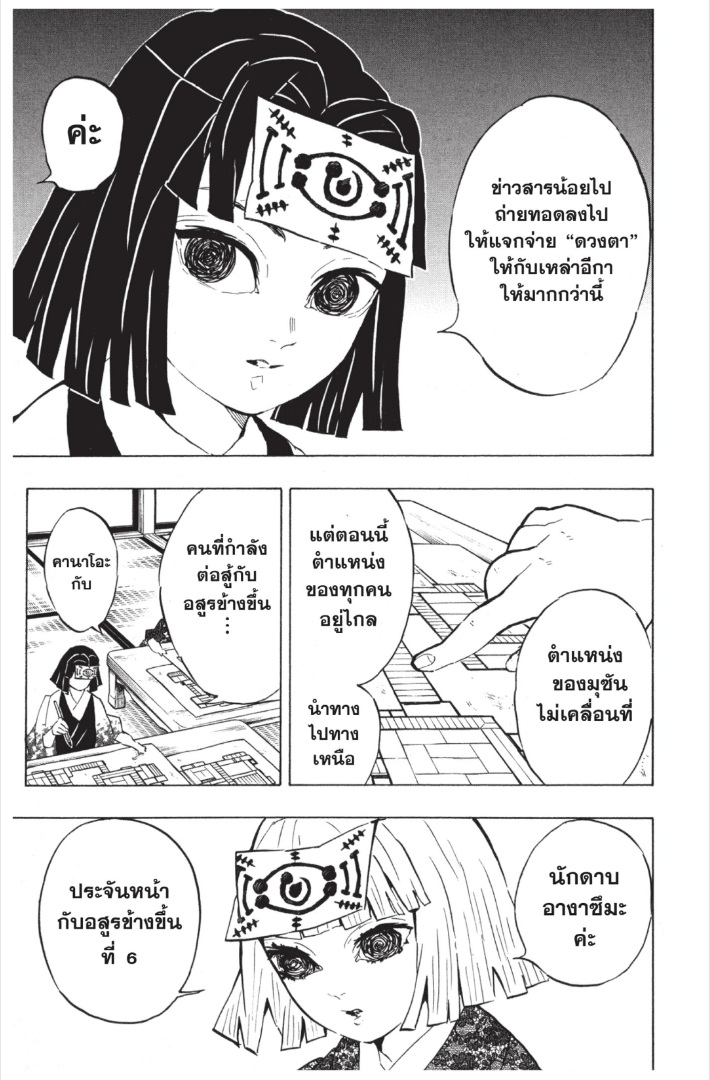 เธ”เธฒเธเธเธดเธเธฒเธ•เธญเธชเธนเธฃ