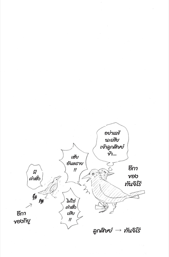 เธ”เธฒเธเธเธดเธเธฒเธ•เธญเธชเธนเธฃ