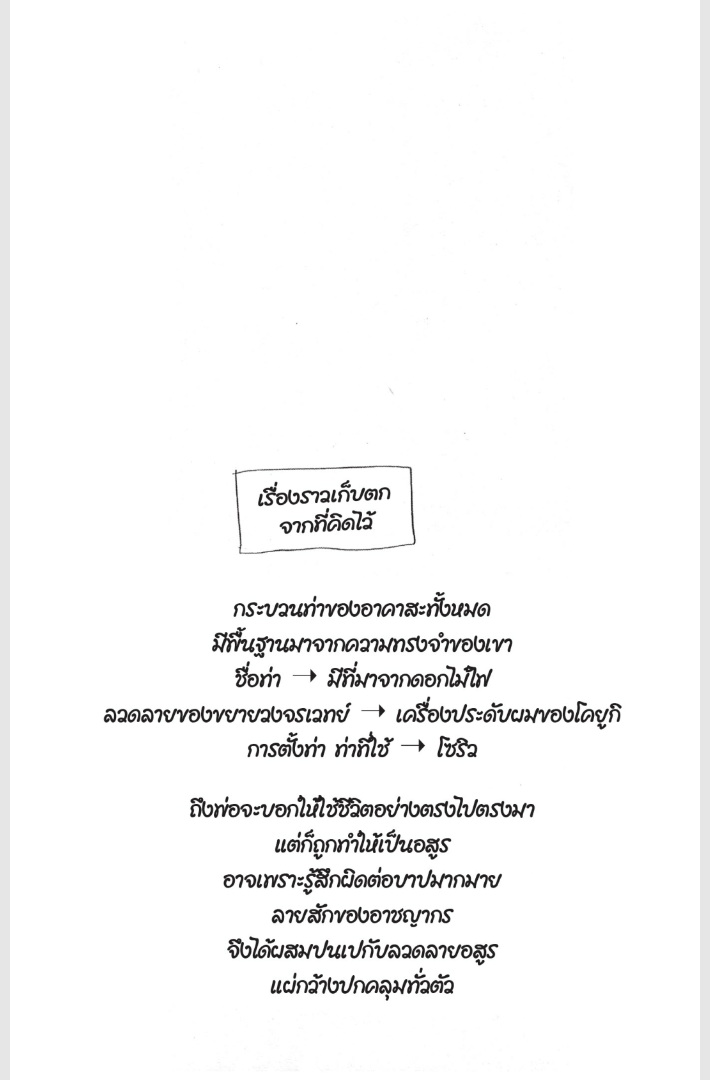 เธ”เธฒเธเธเธดเธเธฒเธ•เธญเธชเธนเธฃ