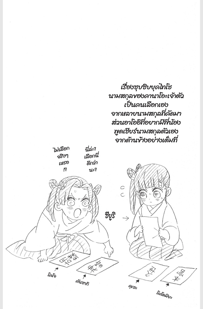 เธ”เธฒเธเธเธดเธเธฒเธ•เธญเธชเธนเธฃ