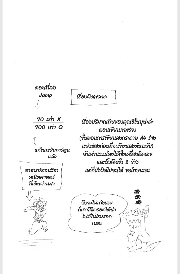 เธ”เธฒเธเธเธดเธเธฒเธ•เธญเธชเธนเธฃ