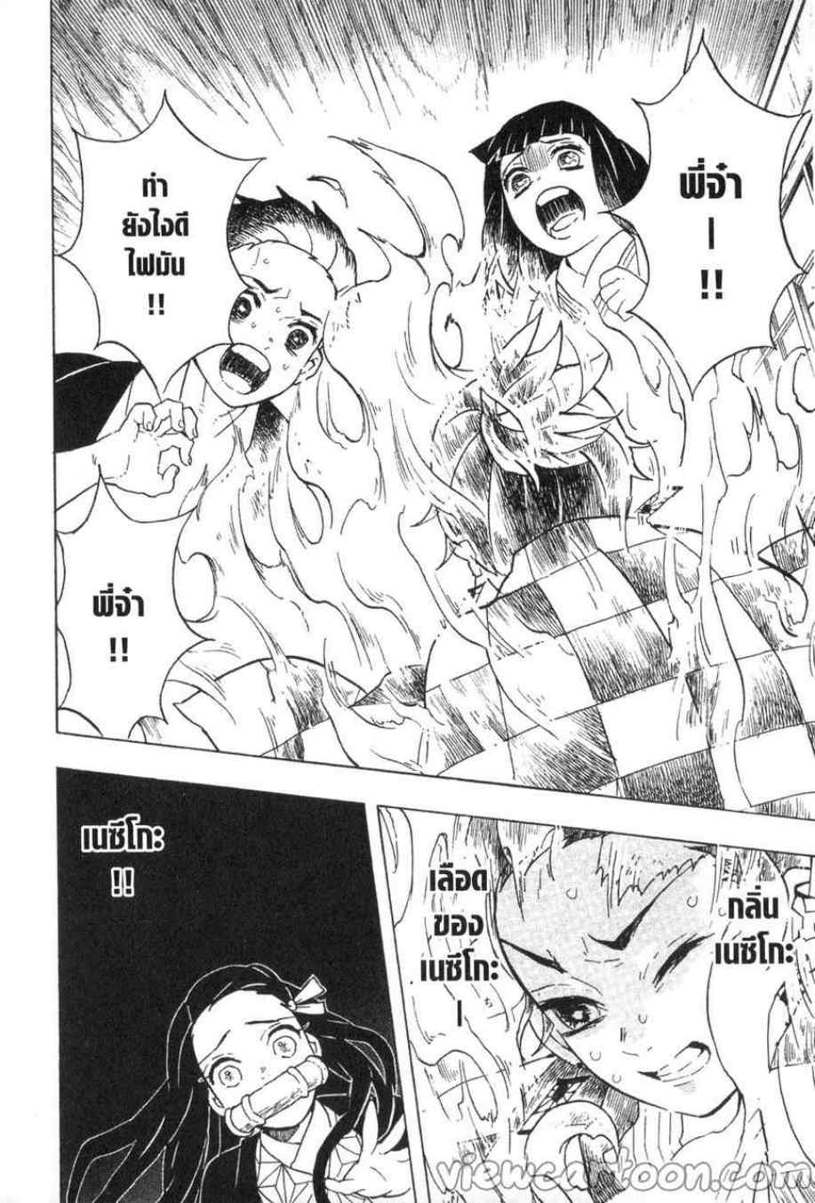 เธ”เธฒเธเธเธดเธเธฒเธ•เธญเธชเธนเธฃ