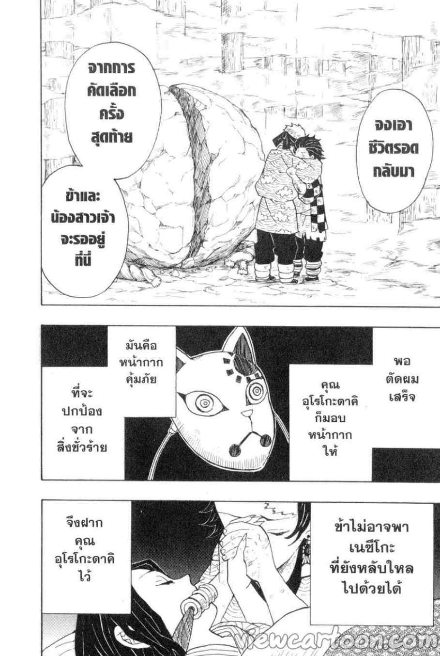 เธ”เธฒเธเธเธดเธเธฒเธ•เธญเธชเธนเธฃ