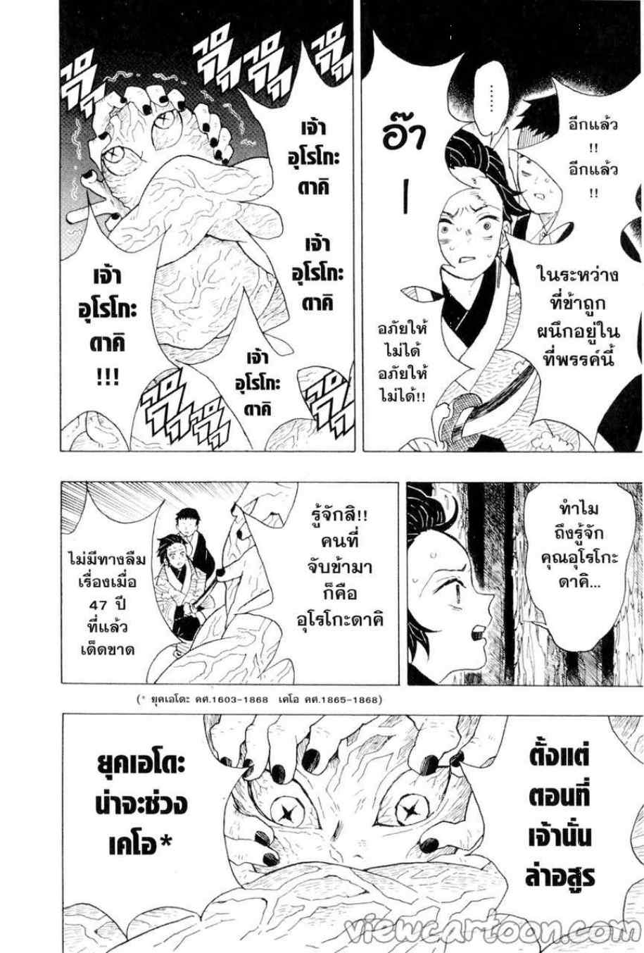 เธ”เธฒเธเธเธดเธเธฒเธ•เธญเธชเธนเธฃ