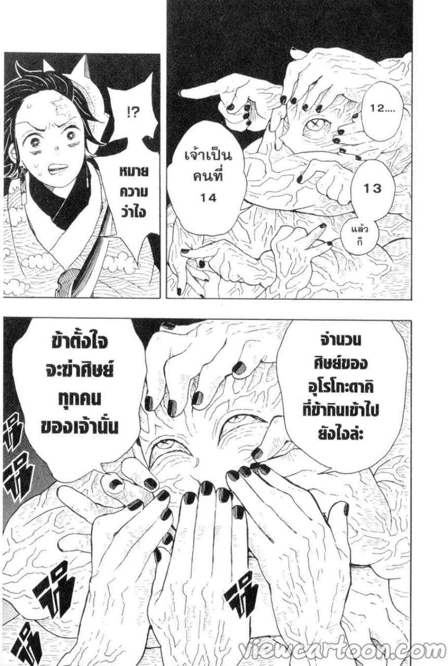 เธ”เธฒเธเธเธดเธเธฒเธ•เธญเธชเธนเธฃ