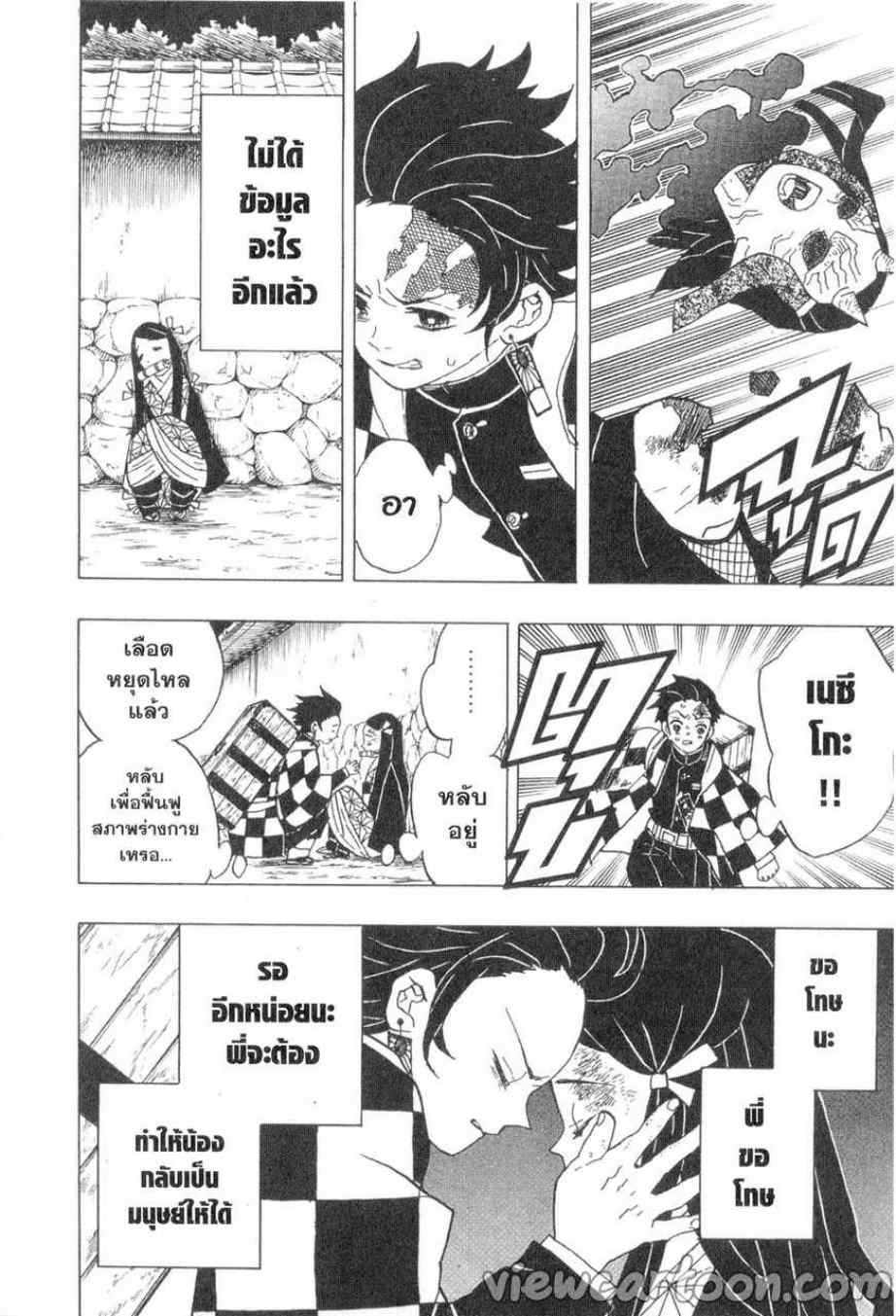 เธ”เธฒเธเธเธดเธเธฒเธ•เธญเธชเธนเธฃ