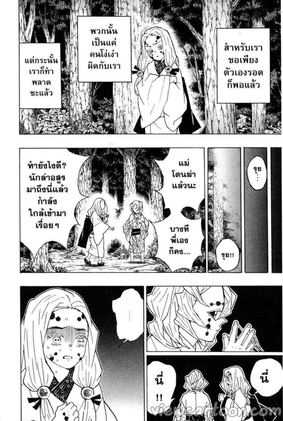 เธ”เธฒเธเธเธดเธเธฒเธ•เธญเธชเธนเธฃ