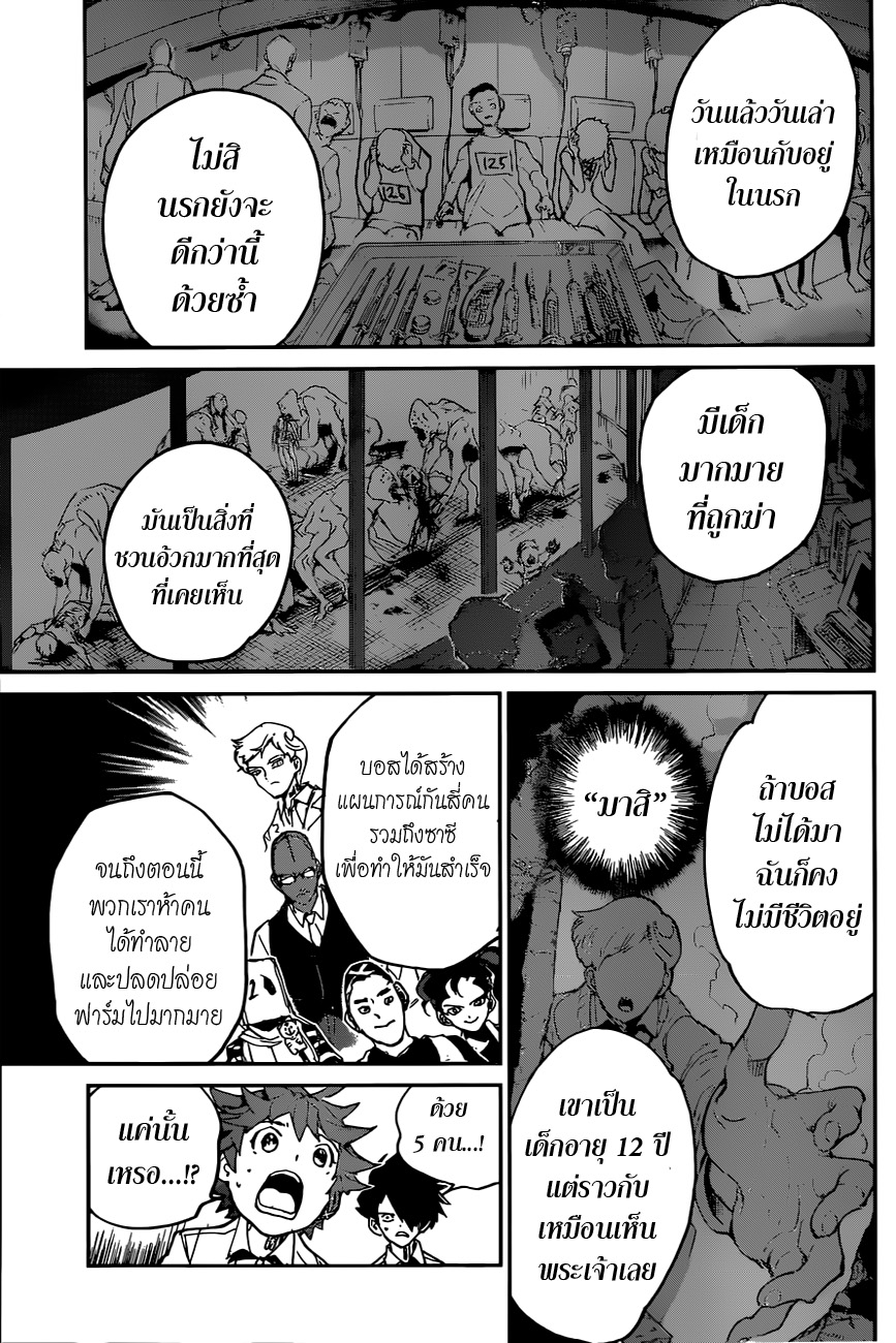 เธญเนเธฒเธ The Promised Neverland