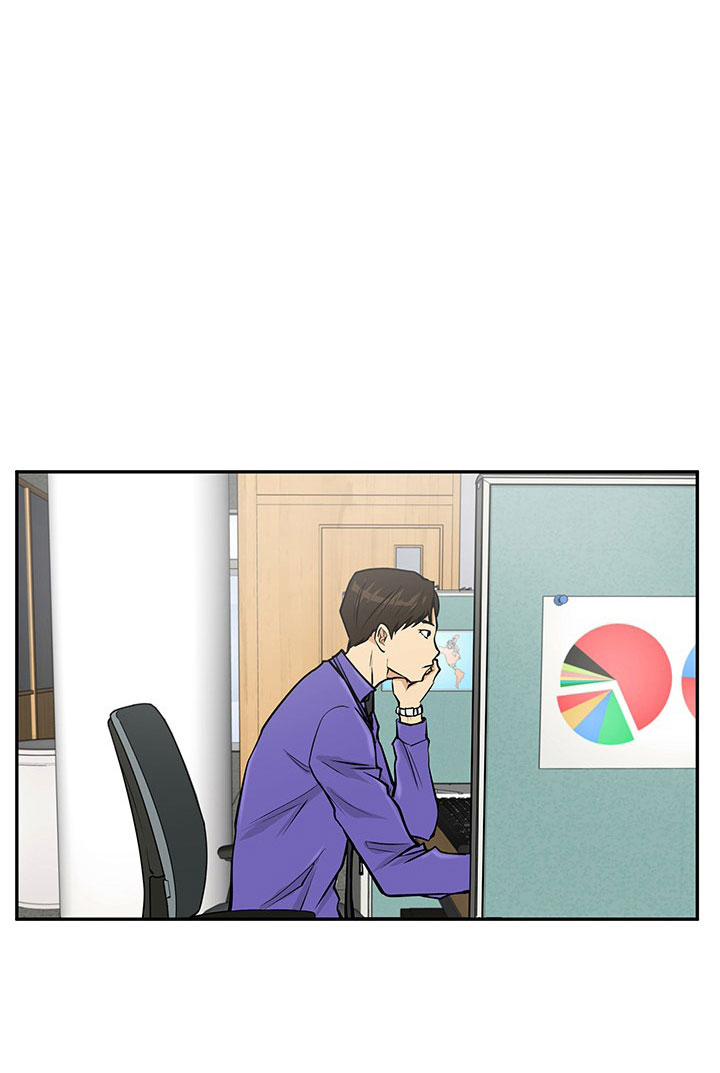 à¸­à¹ˆà¸²à¸™ Mr. Kang