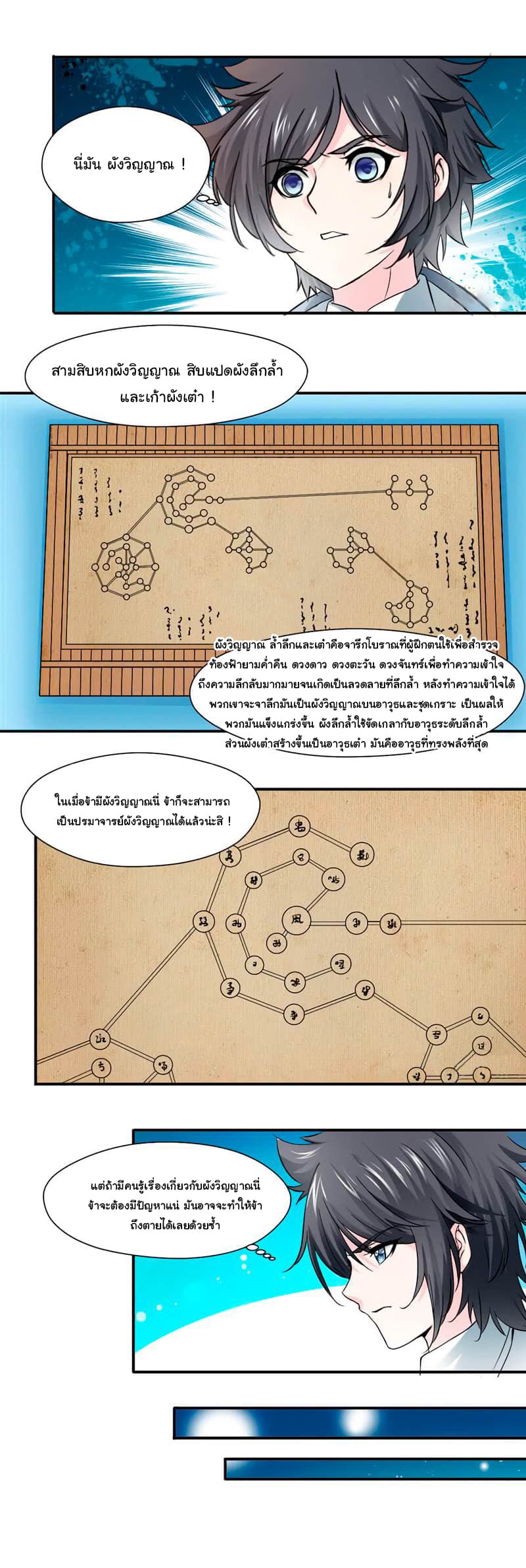 เธญเนเธฒเธ Nine Sun God King