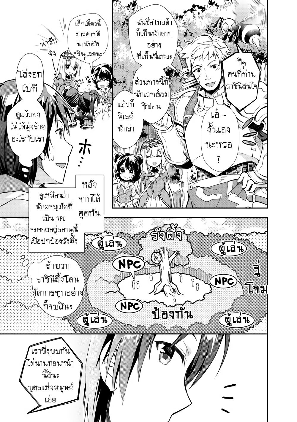 à¸­à¹ˆà¸²à¸™ Nonbiri VRMMO-ki