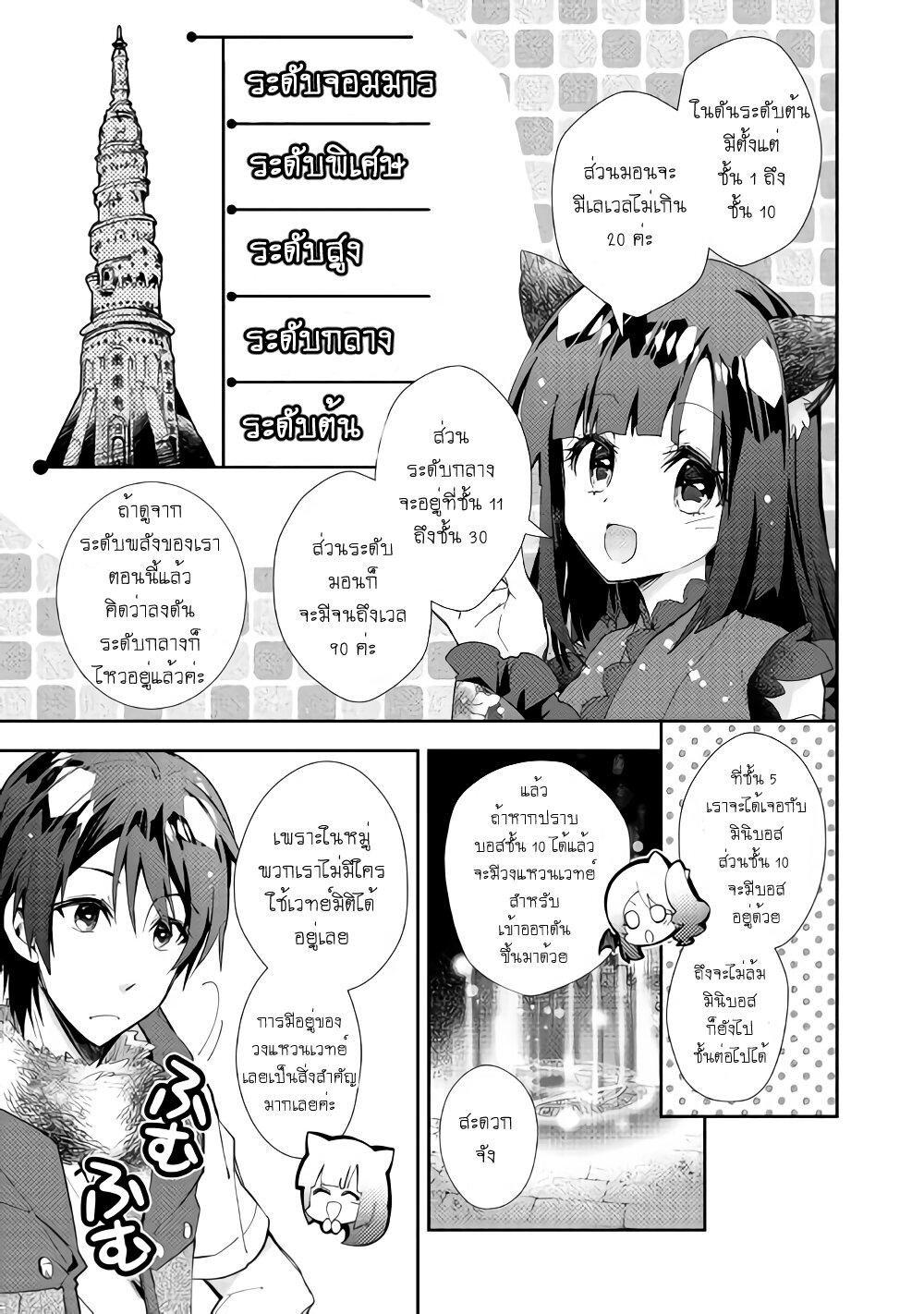à¸­à¹ˆà¸²à¸™ Nonbiri VRMMO-ki