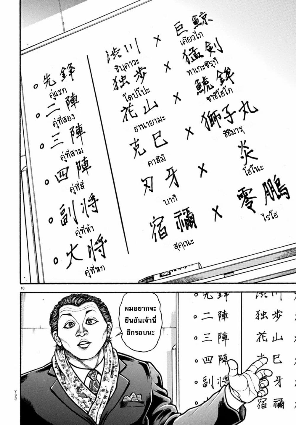 à¸­à¹ˆà¸²à¸™ Baki dou II