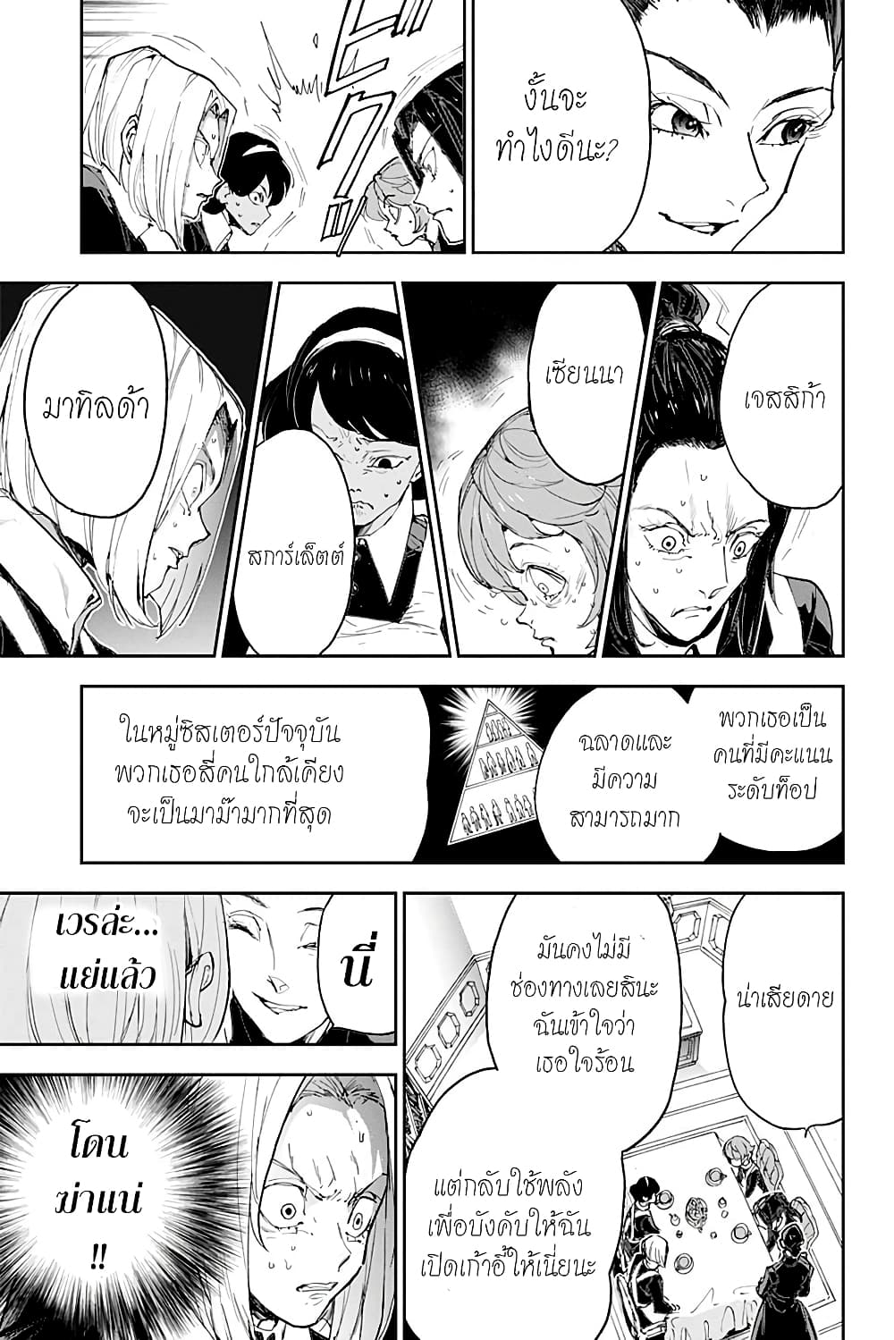 เธญเนเธฒเธ The Promised Neverland