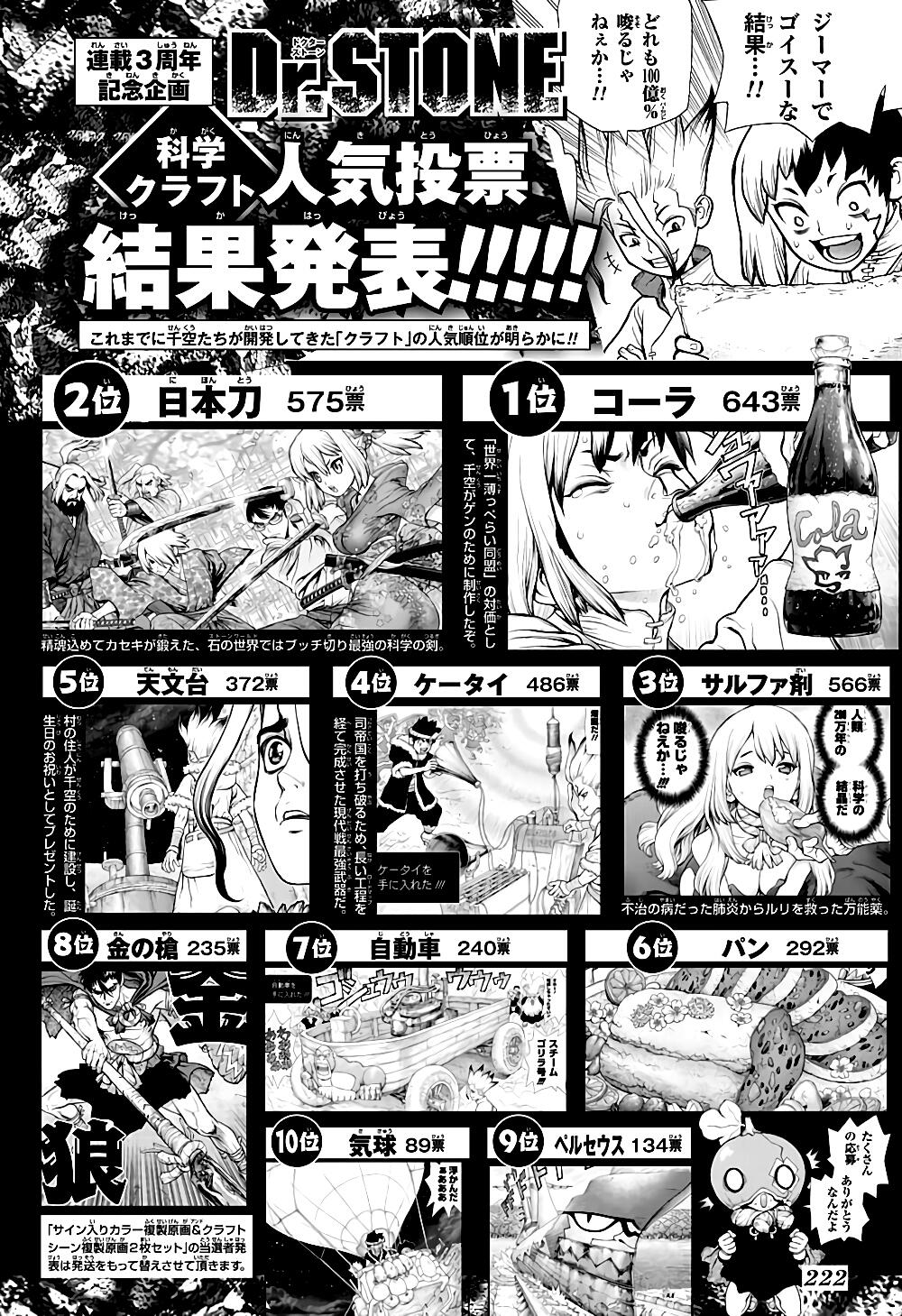 เธญเนเธฒเธ Dr. Stone