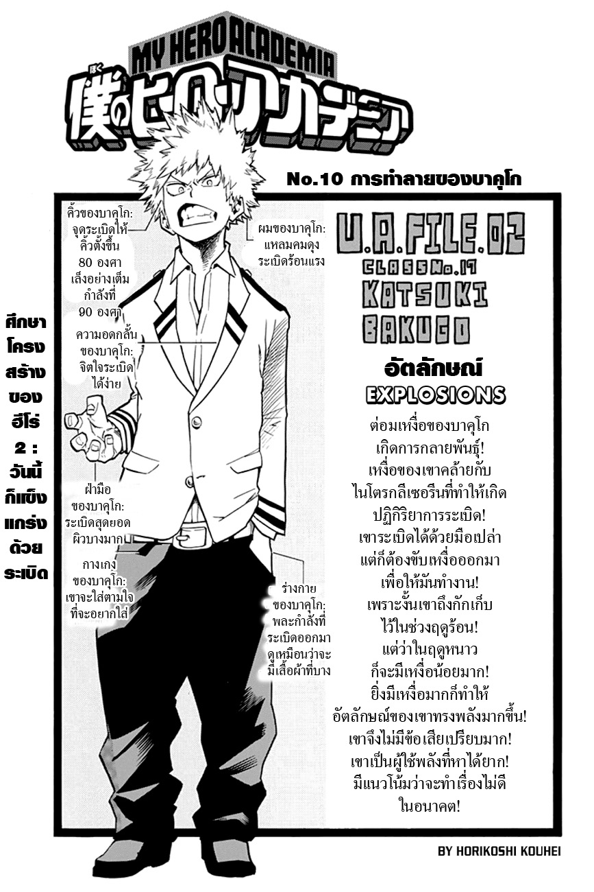 เธญเนเธฒเธ Boku no Hero Academia