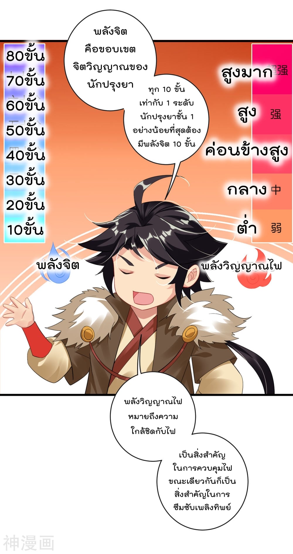 เธญเนเธฒเธเธกเธฑเธเธเธฐ เธเธฒเธฃเนเธ•เธนเธ