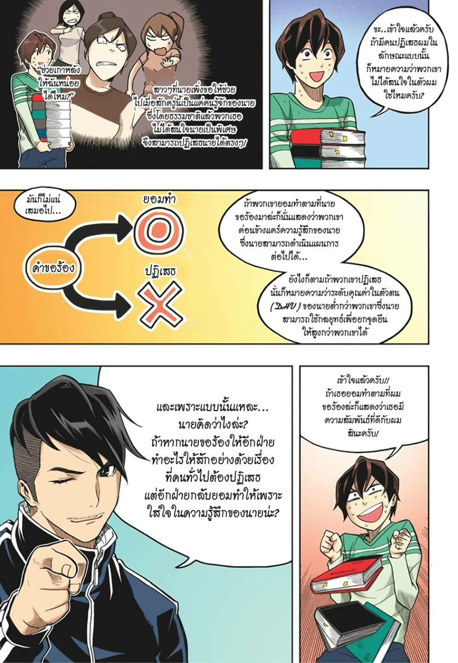 à¸œà¸¡à¹„à¸¡à¹ˆà¹ƒà¸Šà¹ˆà¸™à¸²à¸¢à¸«à¸·à¹ˆà¸™à¸™à¸°