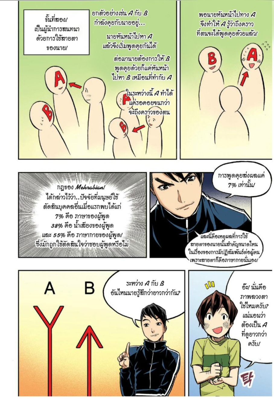 à¸œà¸¡à¹„à¸¡à¹ˆà¹ƒà¸Šà¹ˆà¸™à¸²à¸¢à¸«à¸·à¹ˆà¸™à¸™à¸°