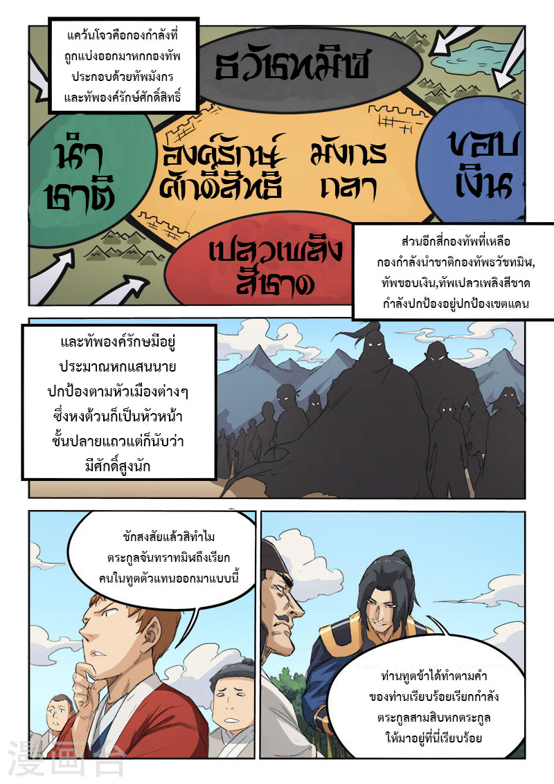 เธญเนเธฒเธ Star Martial God Technique