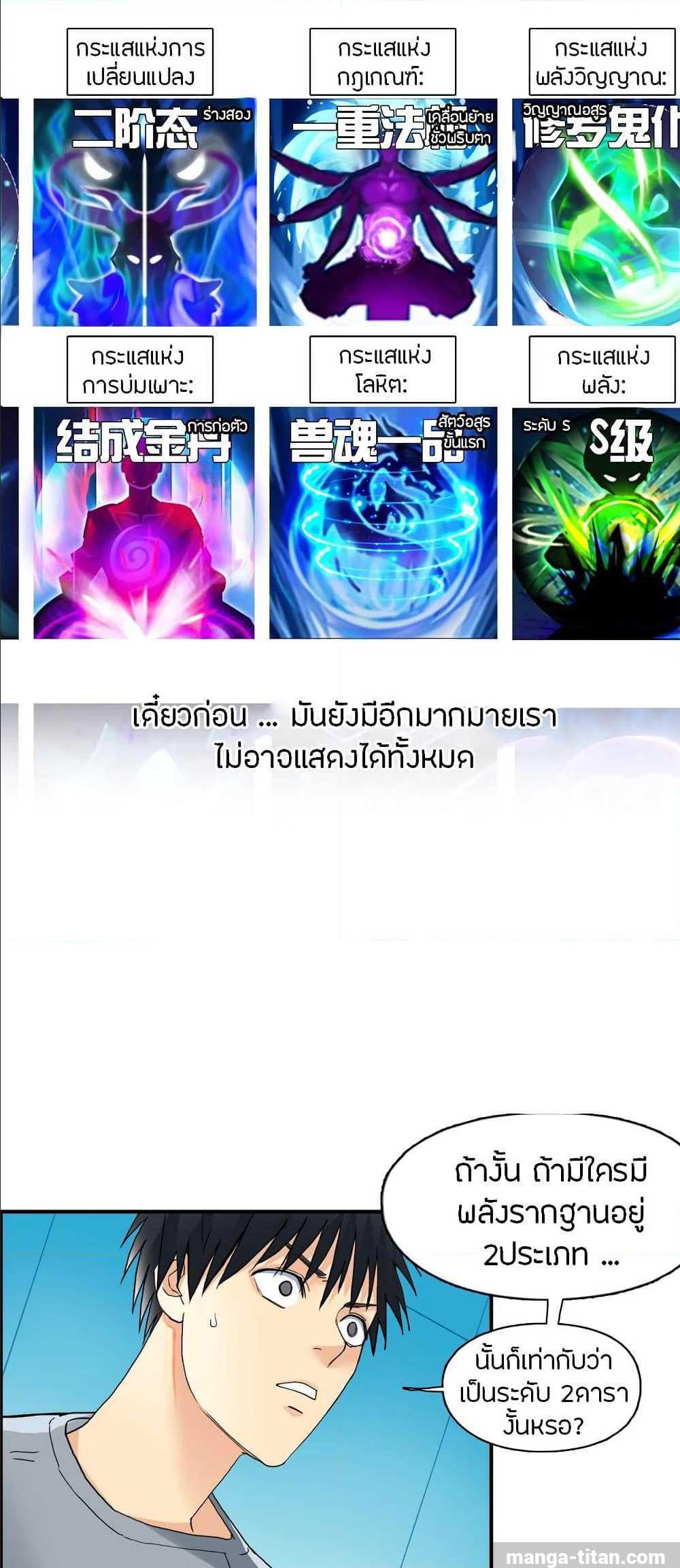 à¸­à¹ˆà¸²à¸™ Super Cube