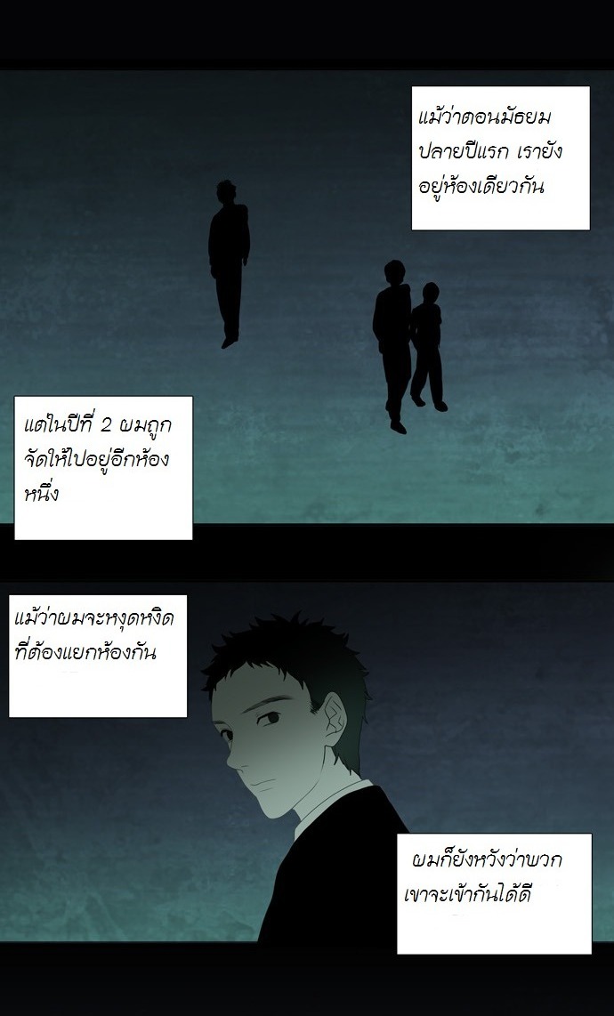 à¸­à¹ˆà¸²à¸™ Supernatural Investigation Department