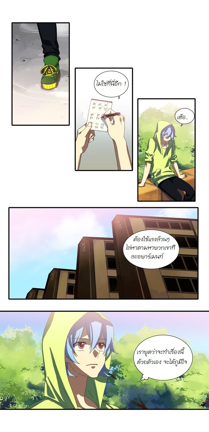 à¸­à¹ˆà¸²à¸™ Supernatural Investigation Department