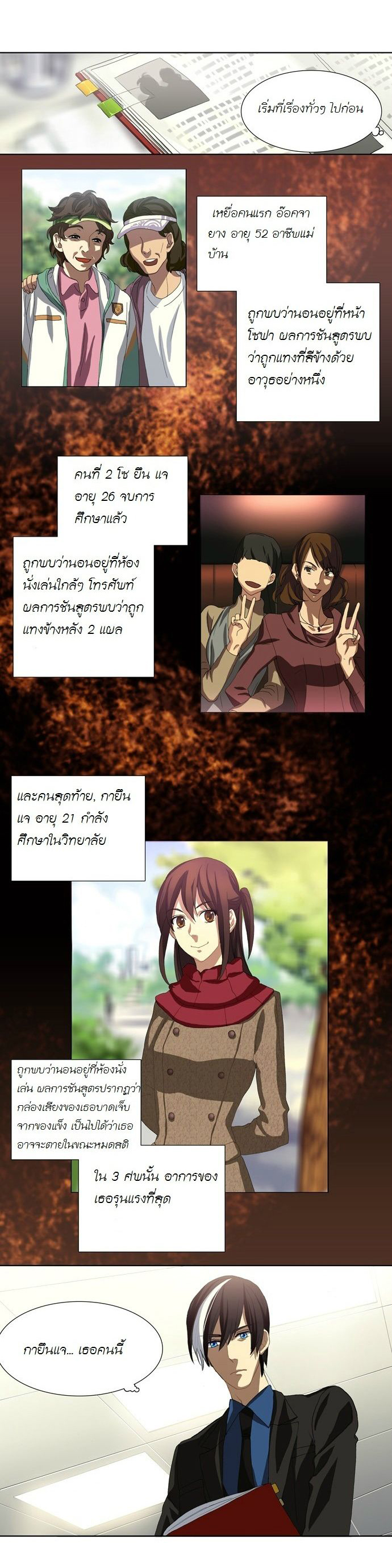 à¸­à¹ˆà¸²à¸™ Supernatural Investigation Department