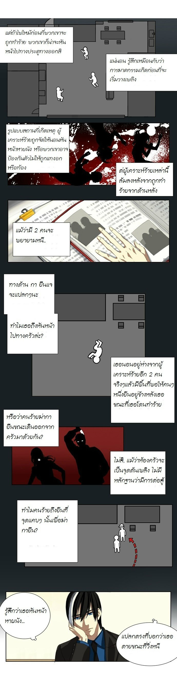 à¸­à¹ˆà¸²à¸™ Supernatural Investigation Department